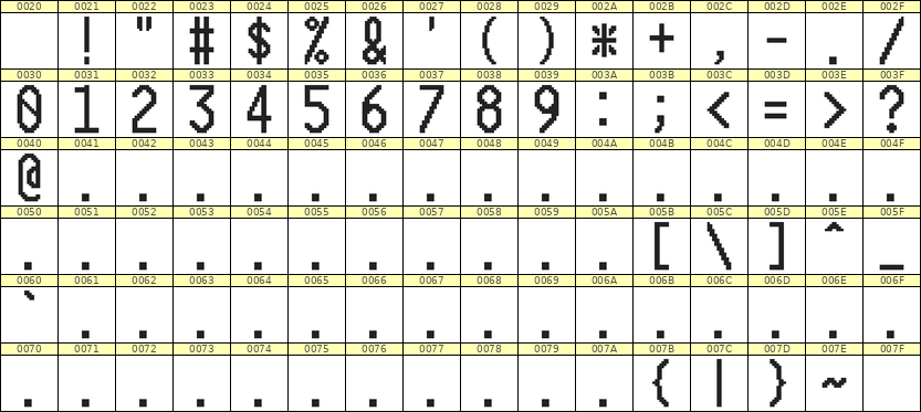 10×20数字点阵字体 ddN1020AB1056