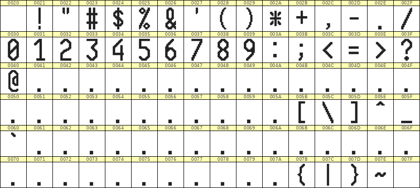 10×20数字点阵字体 ddN1020AB1070