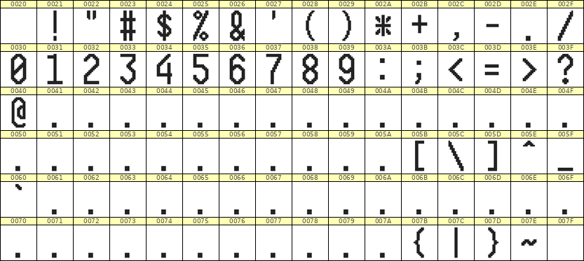 10×20数字点阵字体 ddN1020AB1571