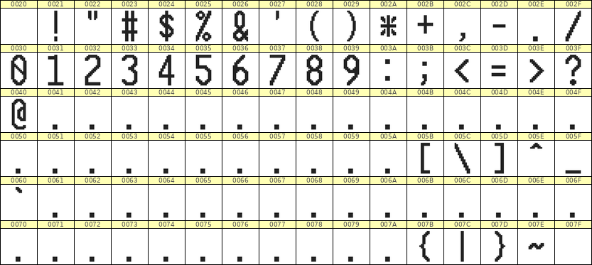 10×20数字点阵字体 ddN1020AB1893