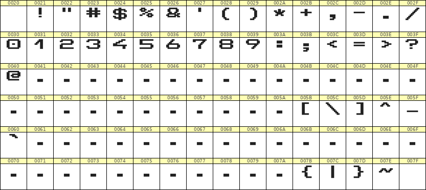 10×7数字点阵字体 ddN107AB0494