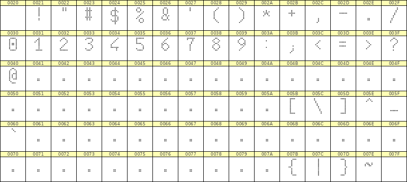 6×10数字点阵字体 ddN610AA0154