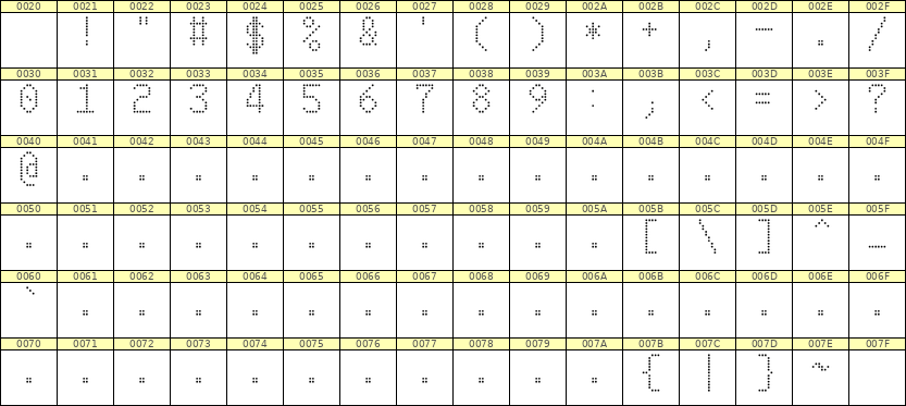 6×10数字点阵字体 ddN610AA0237