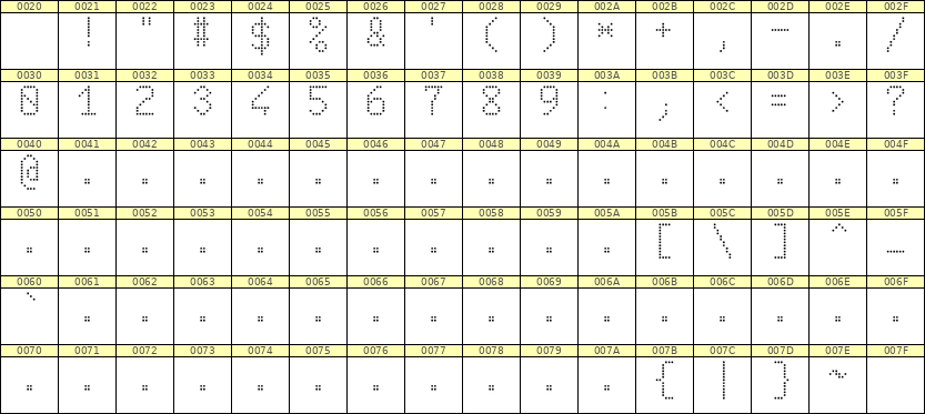 6×10数字点阵字体 ddN610AA1176