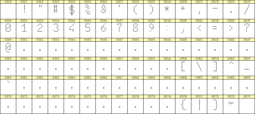 6×10数字点阵字体 ddN610AA1443