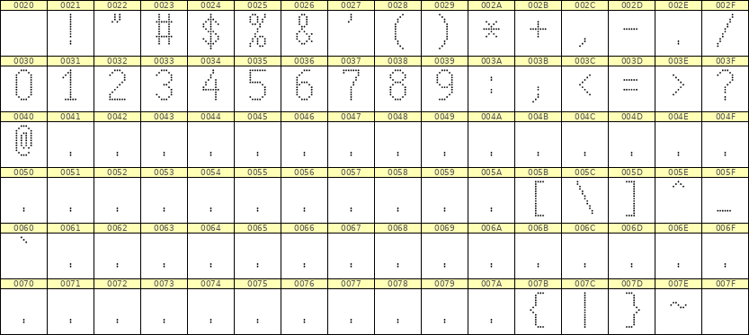 7×13数字点阵字体 ddN713AA1476