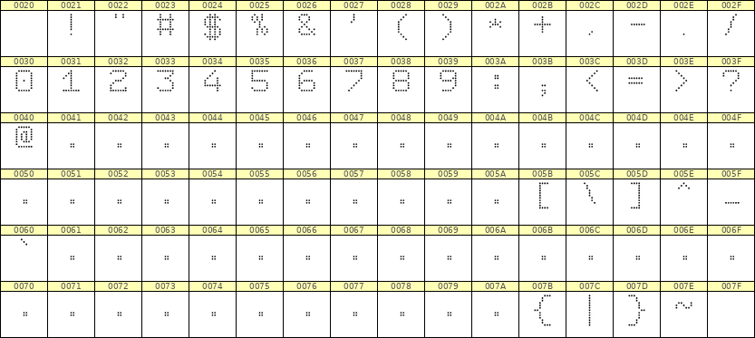 7×9数字点阵字体 ddN79AA0021