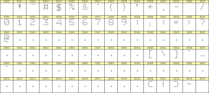 7×9数字点阵字体 ddN79AA0023