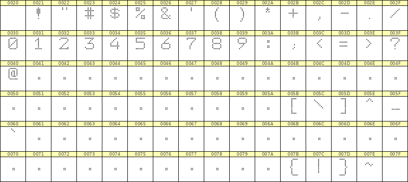 7×9数字点阵字体 ddN79AA0153