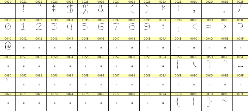 7×9数字点阵字体 ddN79AA0174