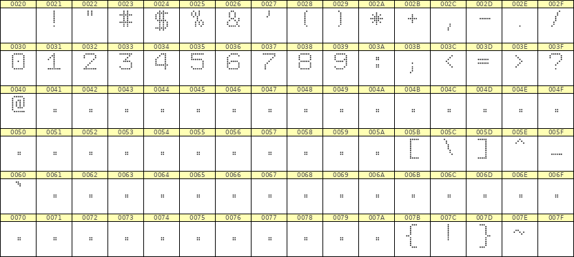 7×9数字点阵字体 ddN79AA0317