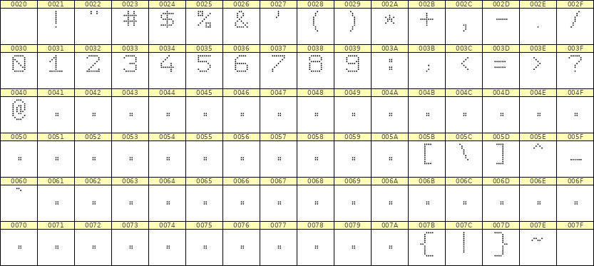 7×9数字点阵字体 ddN79AA0329