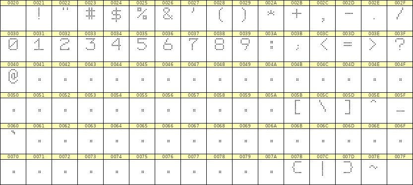7×9数字点阵字体 ddN79AA0448
