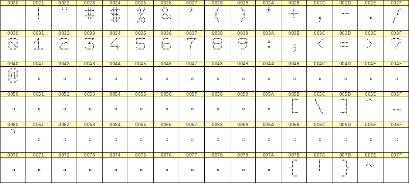 7×9数字点阵字体 ddN79AA0464