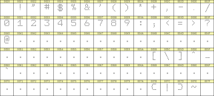 7×9数字点阵字体 ddN79AA0466