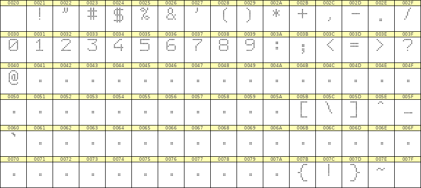7×9数字点阵字体 ddN79AA0469