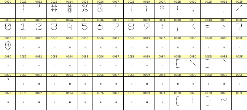 7×9数字点阵字体 ddN79AA0479