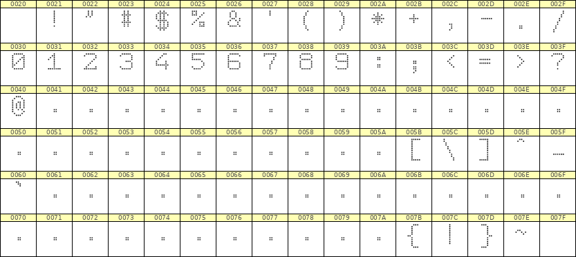 7×9数字点阵字体 ddN79AA0544