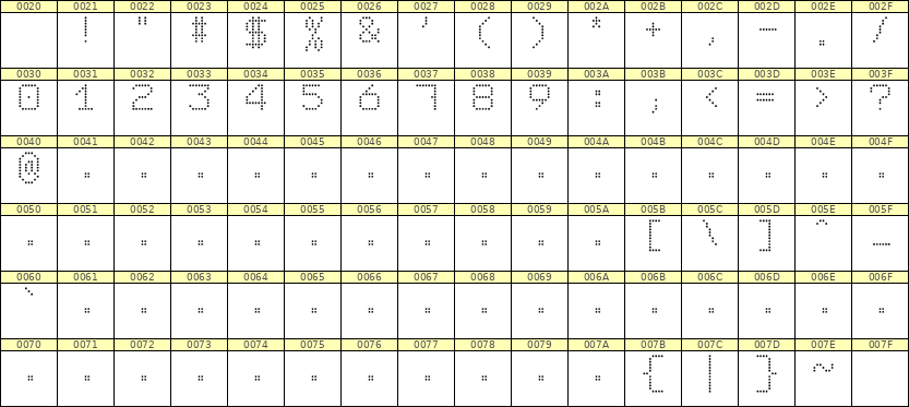 7×9数字点阵字体 ddN79AA0666