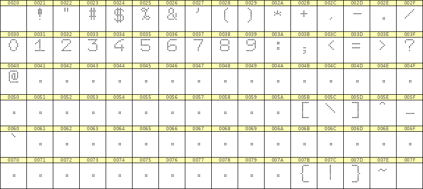 7×9数字点阵字体 ddN79AA0692