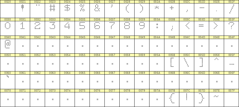 7×9数字点阵字体 ddN79AA0696