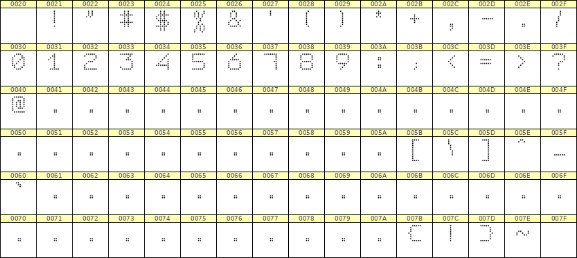 7×9数字点阵字体 ddN79AA0697
