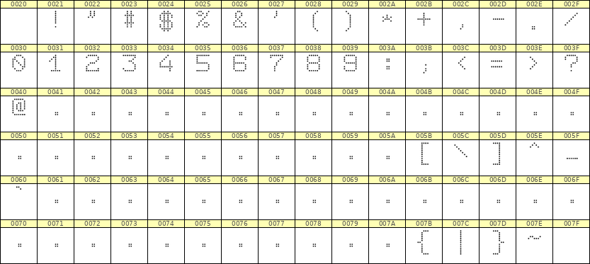 7×9数字点阵字体 ddN79AA0698