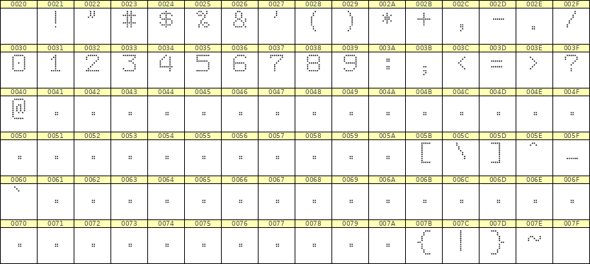 7×9数字点阵字体 ddN79AA0748