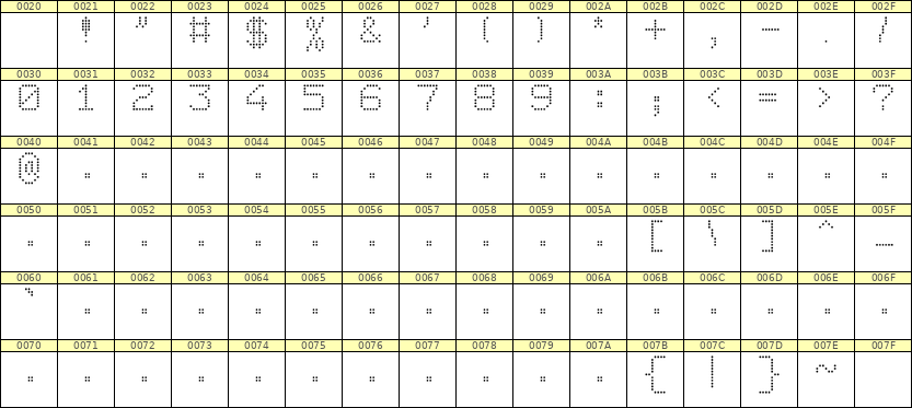 7×9数字点阵字体 ddN79AA0761