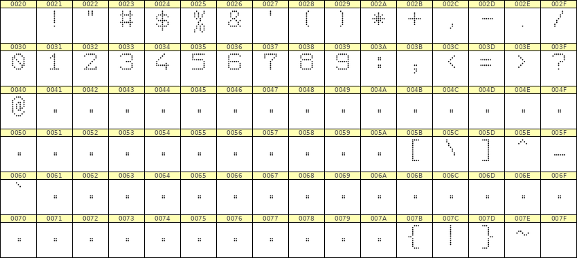 7×9数字点阵字体 ddN79AA0780