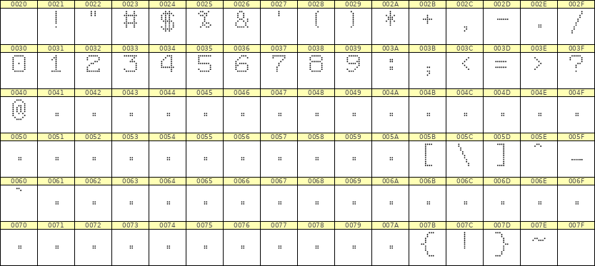 7×9数字点阵字体 ddN79AA0800