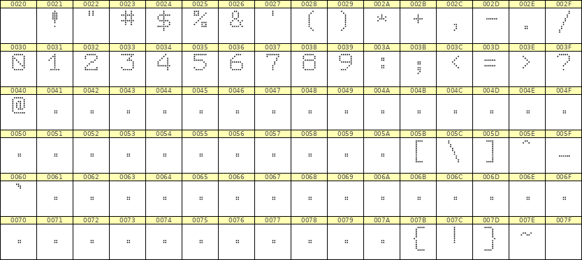 7×9数字点阵字体 ddN79AA0881