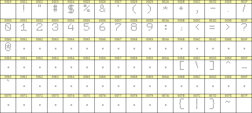 7×9数字点阵字体 ddN79AA0893