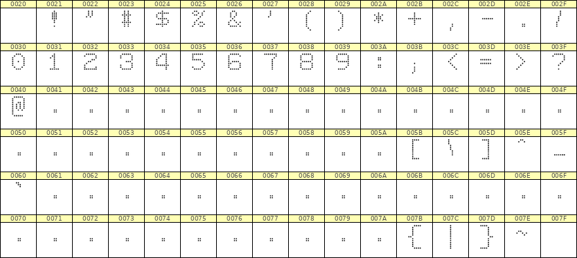 7×9数字点阵字体 ddN79AA0930