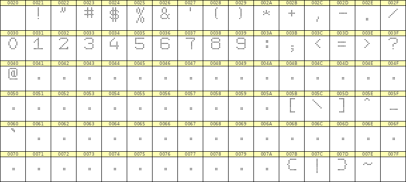7×9数字点阵字体 ddN79AA0965