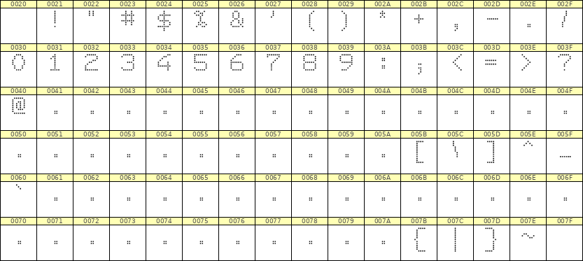 7×9数字点阵字体 ddN79AA0975