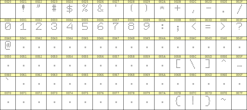 7×9数字点阵字体 ddN79AA0978