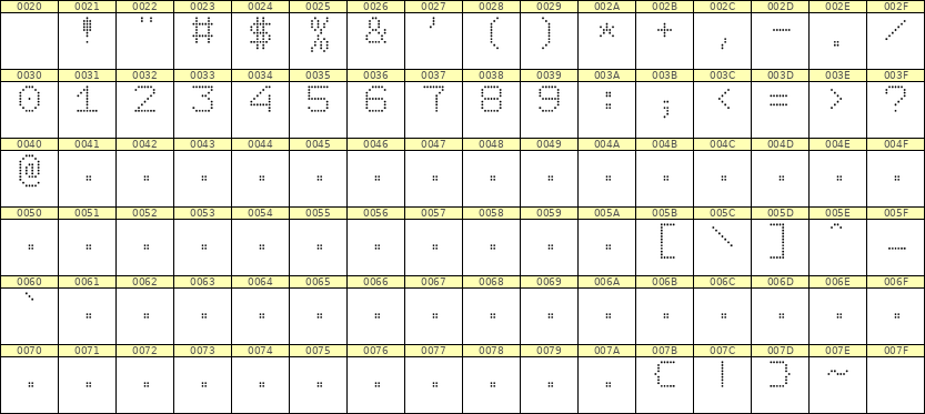 7×9数字点阵字体 ddN79AA0996