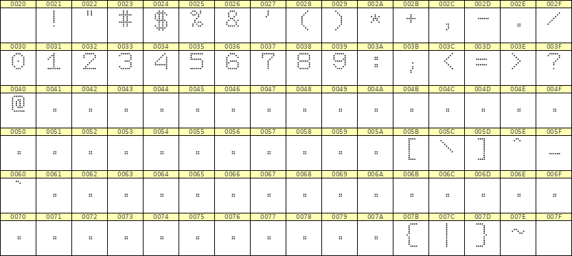 7×9数字点阵字体 ddN79AA1001