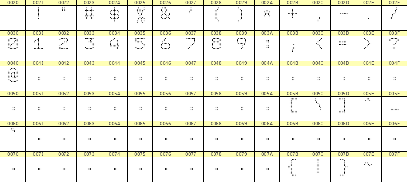 7×9数字点阵字体 ddN79AA1006