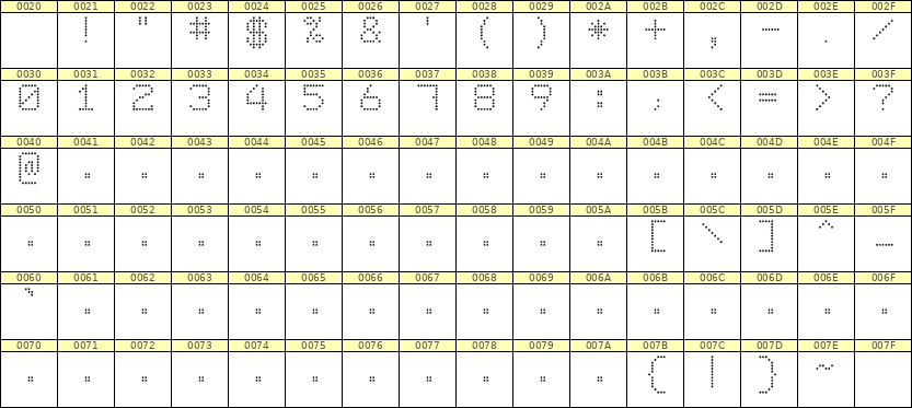 7×9数字点阵字体 ddN79AA1089