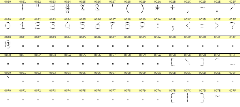7×9数字点阵字体 ddN79AA1139