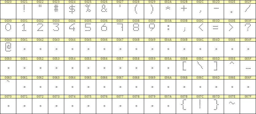 7×9数字点阵字体 ddN79AA1230