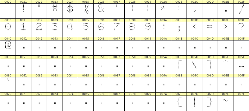 7×9数字点阵字体 ddN79AA1238