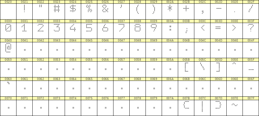 7×9数字点阵字体 ddN79AA1261