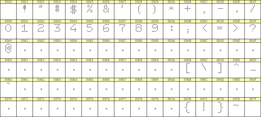 7×9数字点阵字体 ddN79AA1302