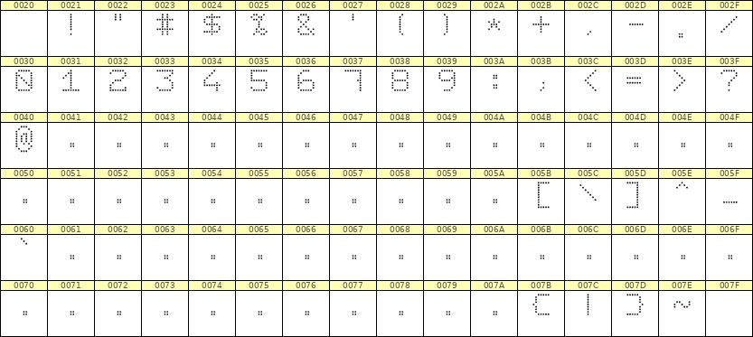 7×9数字点阵字体 ddN79AA1311