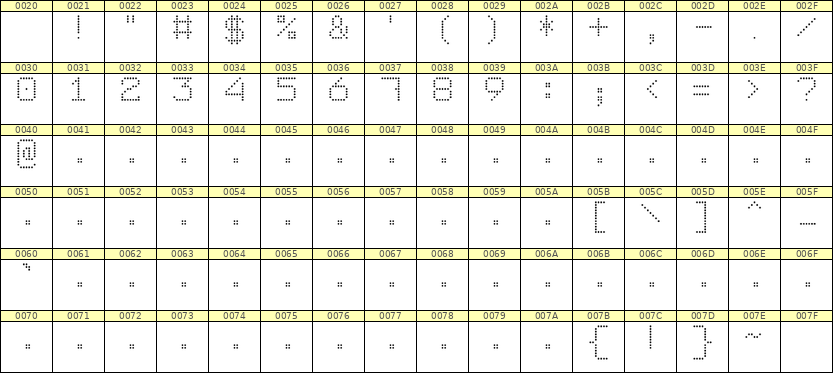 7×9数字点阵字体 ddN79AA1347