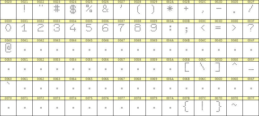 7×9数字点阵字体 ddN79AA1384