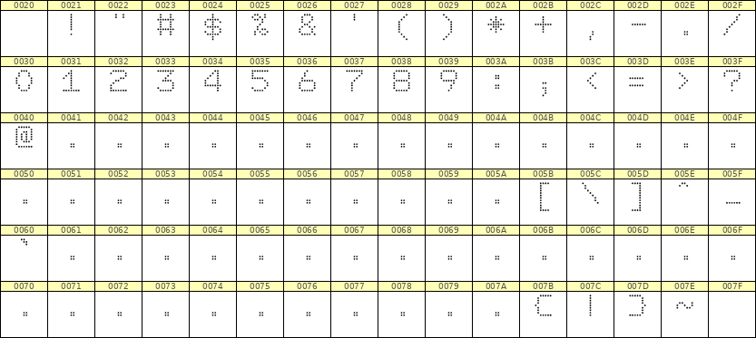 7×9数字点阵字体 ddN79AA1434